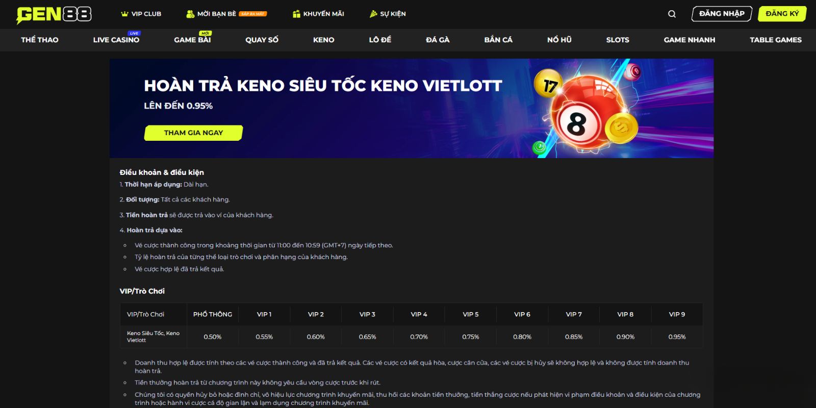 Khuyến Mãi Gen88 Hoàn Trả Keno Siêu Tốc, Keno Vietlot Khuyến Mãi Gen88 Hoàn Trả Keno Siêu Tốc, Keno Vietlot