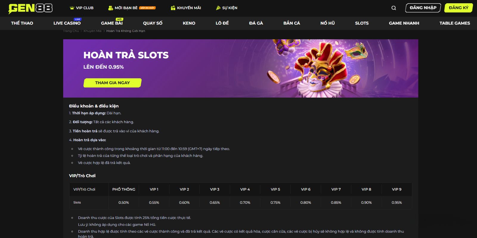 Khuyến Mãi Gen88 Hoàn Trả Slots Khuyến Mãi Gen88 Hoàn Trả Slots