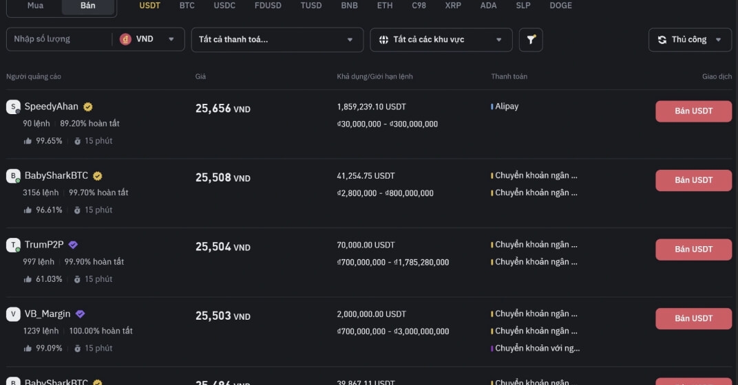 Hướng dẫn bán USDT trên Binance để rút về tài khoản ngân hàng Hướng dẫn bán USDT trên Binance để rút về tài khoản ngân hàng