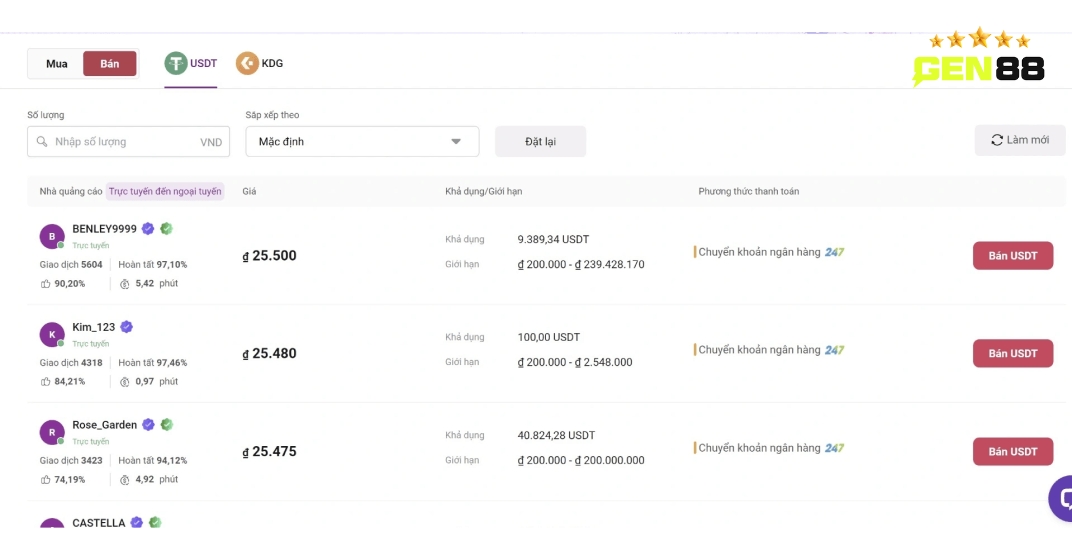 Hướng dẫn bán USDT trên Coin12 và rút về tài khoản ngân hàng miễn phí 100% Hướng dẫn bán USDT trên Coin12 và rút về tài khoản ngân hàng miễn phí 100%